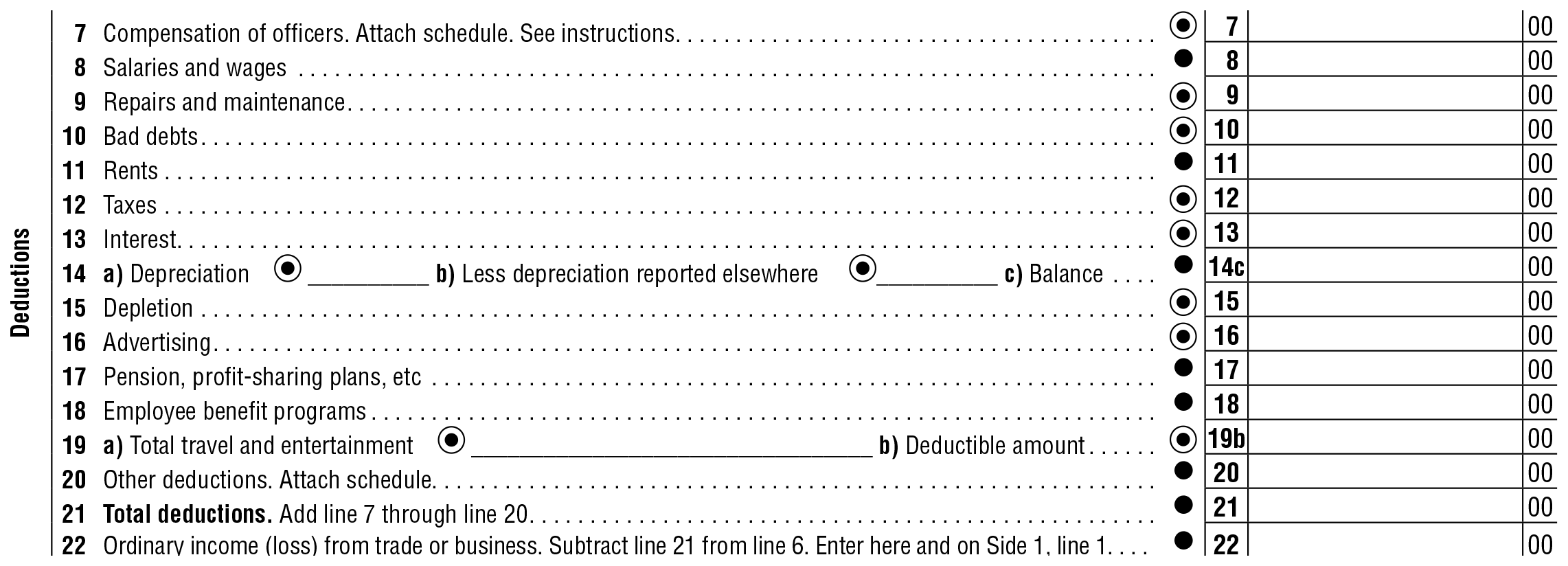Deductions (Line 7 – 22)