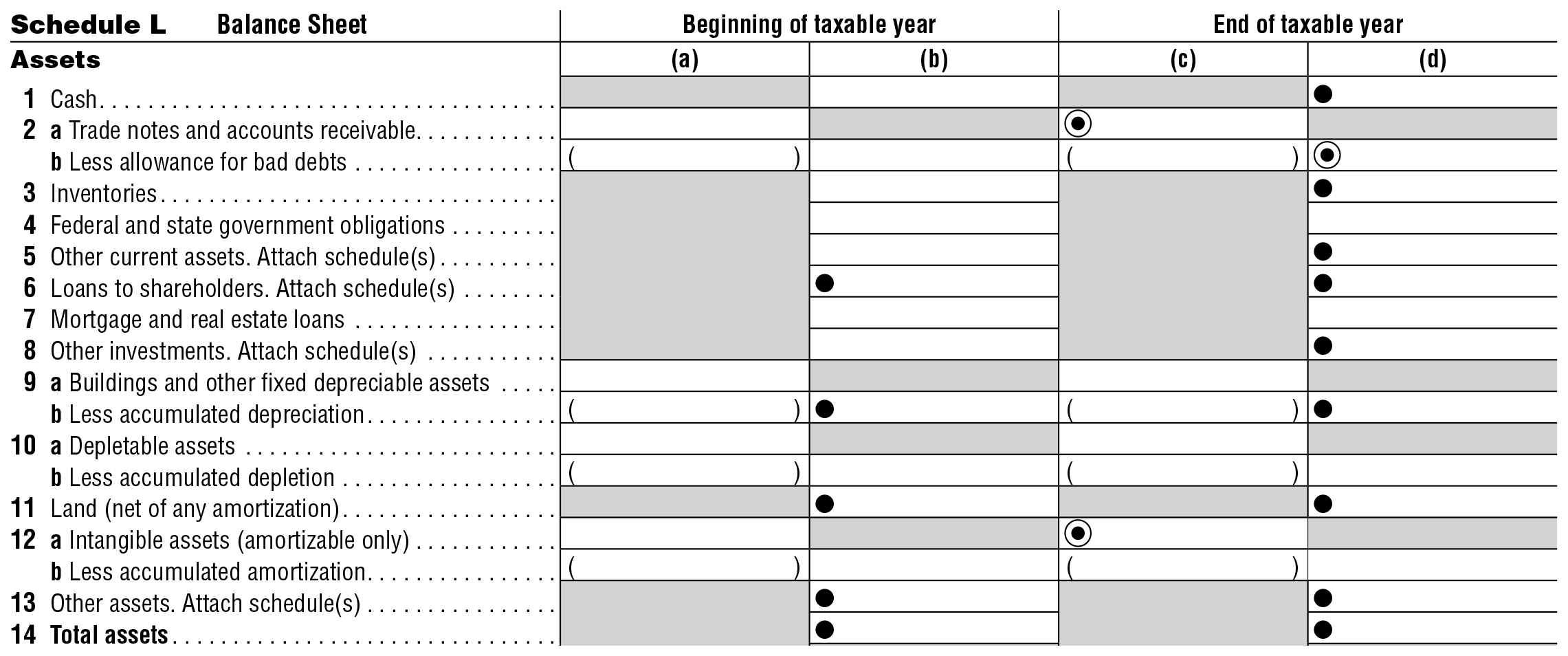 Schedule L – Balance Sheet