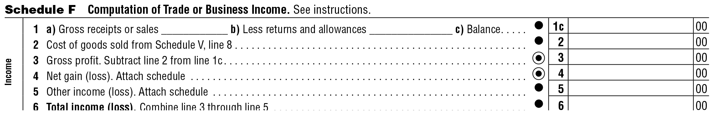 Schedule F - Computation of Trade or Business Income