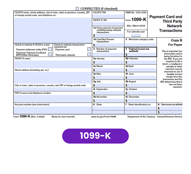 Form 1099-K, Payment Card and Third Party Network Transactions