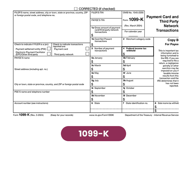 Form 1099-K, Payment Card and Third Party Network Transactions