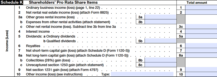 Schedule K – Shareholders’ Pro Rata Share Items