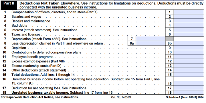  The following information is required to complete and file IRS Form 990-T Schedule A: