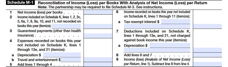 Schedule M-1 — Book vs Tax Reconciliation