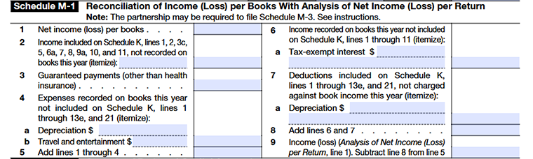 Form 1065 Schedule M-1 showing the reconciliation of book income (loss) to tax return income.