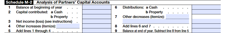 Schedule M-2 — Analysis of Partners’ Capital Accounts