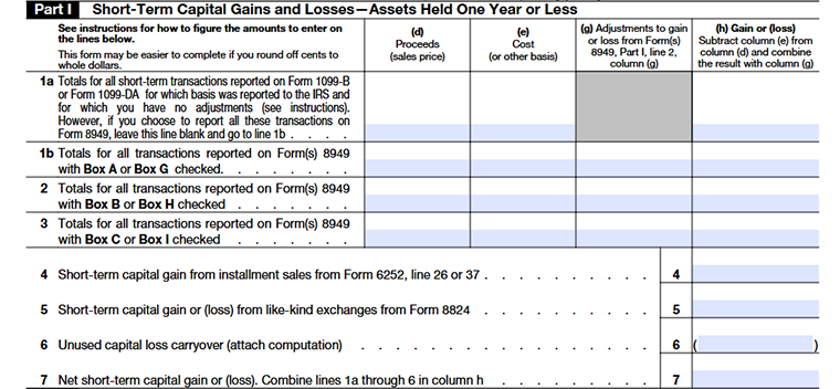 Form 1120 Schedule D Part I showing short-term capital gains and losses for assets held one year or less, including amounts and details.