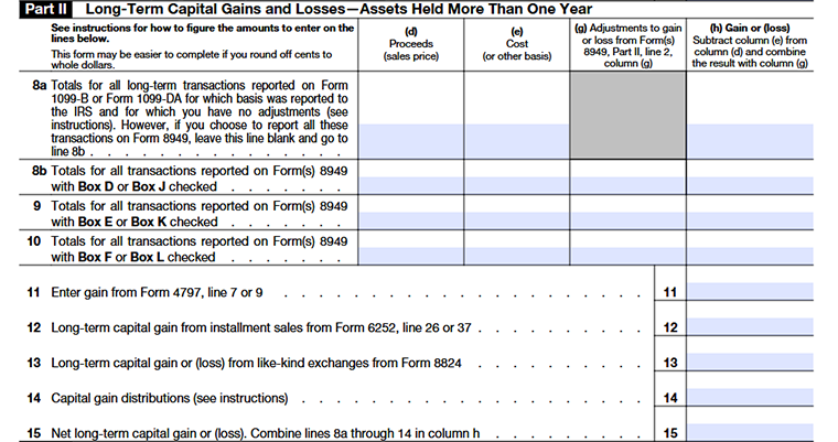 Form 1120 Schedule D Part II showing long-term capital gains and losses for assets held more than one year, including amounts and details.