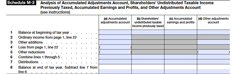Form 1120-S Schedule M-2 showing the analysis of the Accumulated Adjustments Account and related equity accounts.