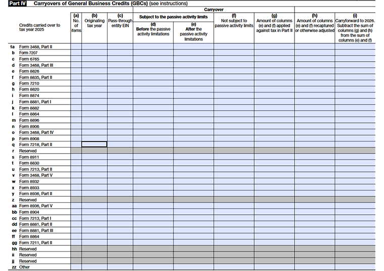 IRS Form 3800 Part IV Carryovers of General Business Credits (GBCs) fields from line 1a - line 1 zz.