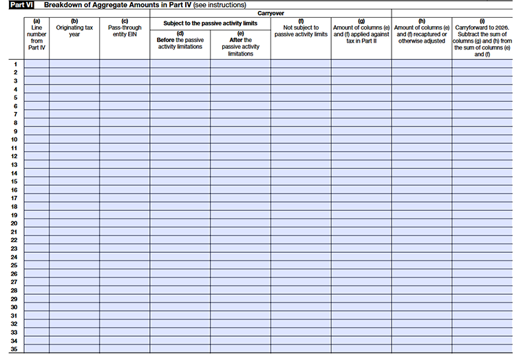 IRS Form 3800 Part VI Breakdown of Aggregate Amounts in Part IV fields from line 1 to line 35.