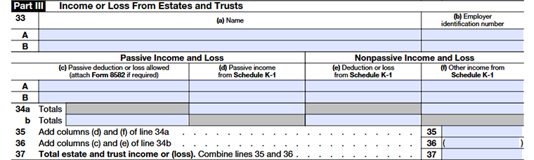 Part III: Income or Loss from Estates and Trusts