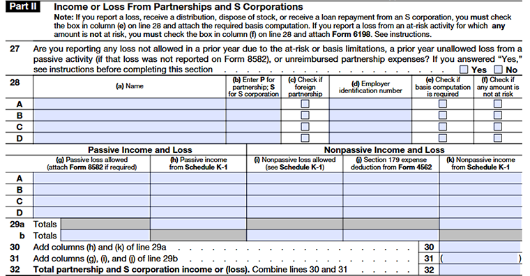 Part II: Income or Loss from Partnerships and S Corporations