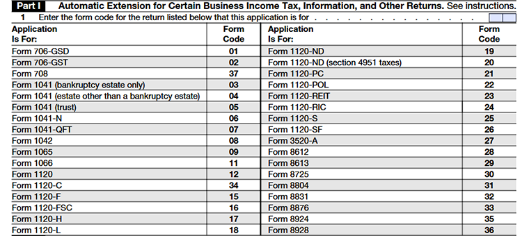 Form 7004 – Part I: Enter the applicable Form Code for the return