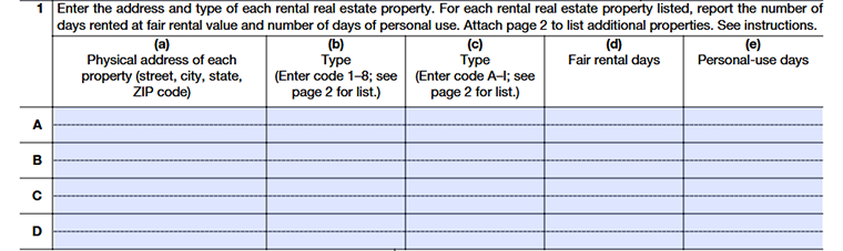 Form 8825 Rental Real Estate Income and Expenses section details