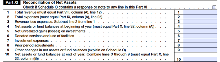 Form 990 Part XI Lines 1–10 net assets reconciliation