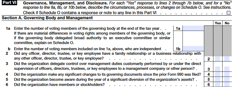Form 990 Part VI Lines 1a–6 governance structure and key management oversight