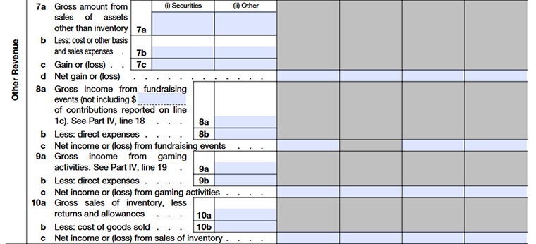 Form 990 Part VIII Lines 7a–10 revenue from sales, fundraising, gaming & inventory