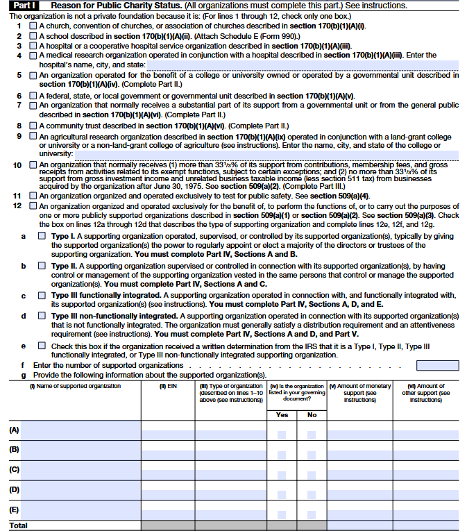 Form 990 Part I lines 1–12 reason for public charity status