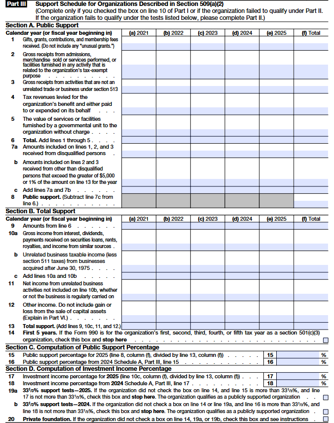 Form 990 Schedule A Part III lines 1–20 support schedule for organizations described in section 509(a)(2)