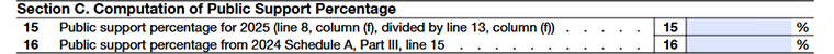 Form 990 Schedule A, Section C, displaying the worksheet used to compute the organization’s public support percentage.