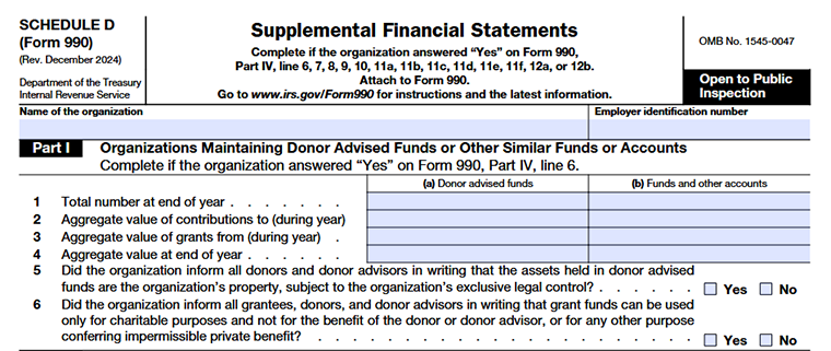 Form 990 Schedule D Part I for organizations maintaining donor-advised funds or similar accounts