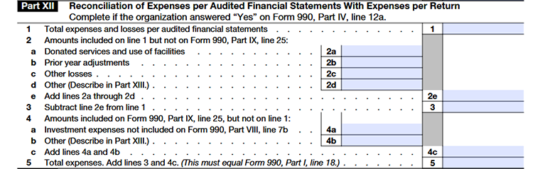 Form 990 Schedule D Part XII reconciling expenses reported on audited financial statements with expenses on the tax return
