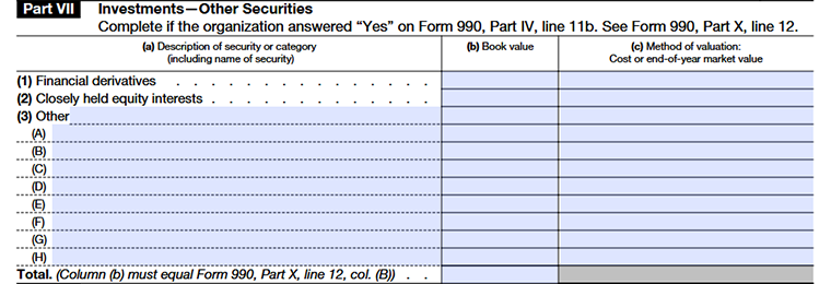 Form 990 Schedule D Part VII Investments—Other Securities