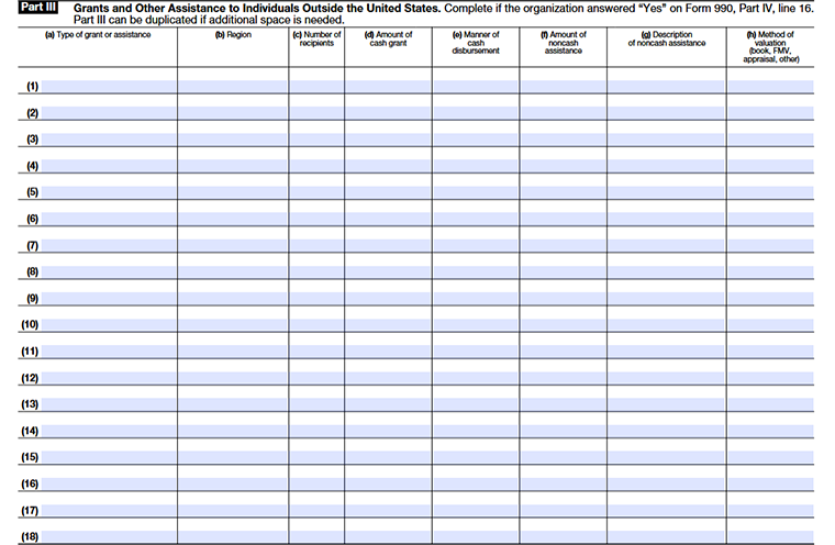 Form 990 Schedule F Part III - Grants and assistance to individuals outside the United States