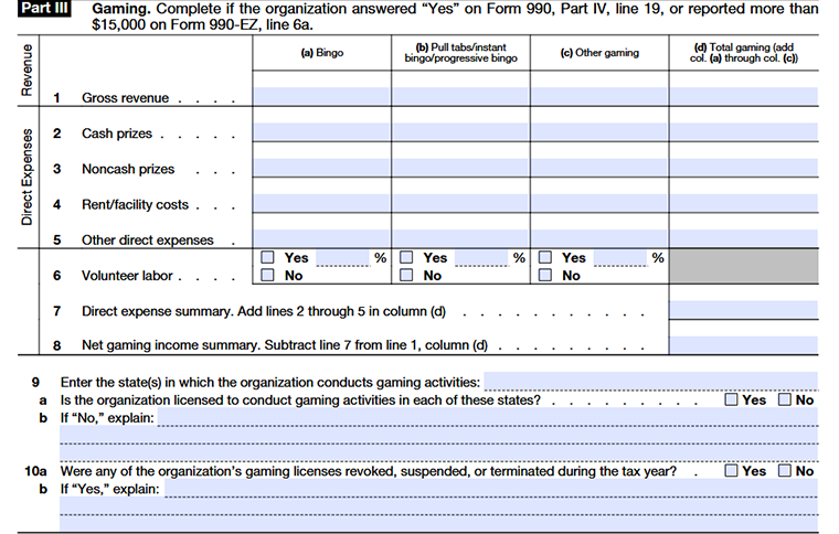 Form 990 Schedule G - Part III: Details of Gaming Activities line 1-17