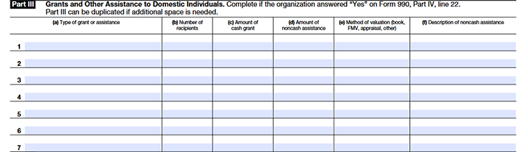 Form 990 Schedule I – Part III: Grants and Other Assistance to Domestic Individuals.