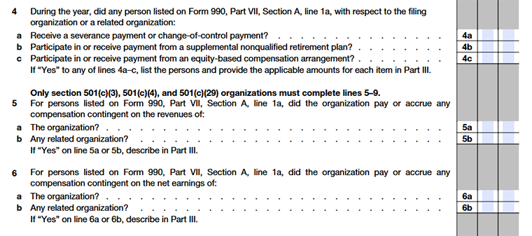 Form 990 Schedule J, Part I, lines 4-6, questions about compensation policies, approval process, and use of independent review.