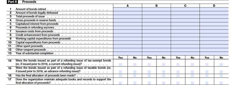 Form 990 Schedule K, Part II, reporting use of bond proceeds, allocations, and related expenditure details.