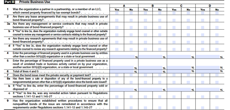 Form 990 Schedule K, Part III, reporting private business use of bond-financed property and related compliance details.