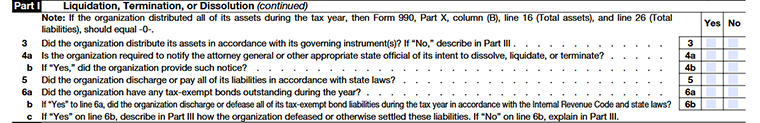 Form 990 Schedule N – Part I (continued): Liquidation, termination, or dissolution details