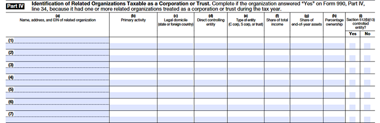 Form 990 Schedule R Part IV identifying related organizations taxable as a corporation or trust, including names, EINs, activities, and control details.