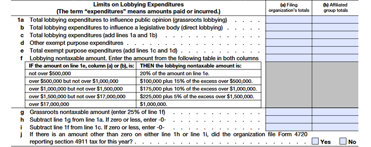 Form 990 Schedule C Part II-A. Complete if the organization is exempt under section 501(c)(3) and filed Form 5768 line 1