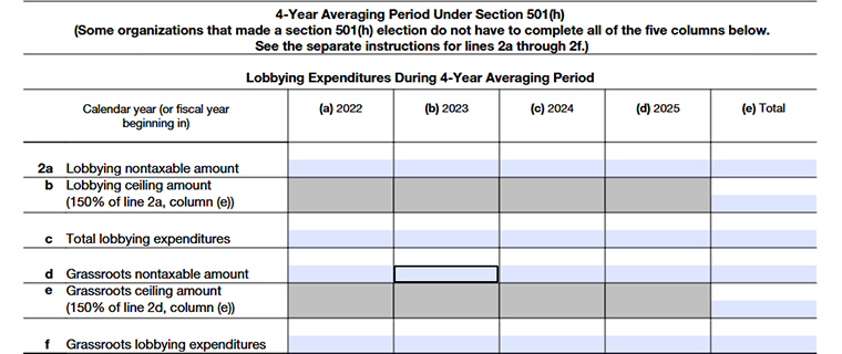 IRS Form 990 ScheduForm 990 Schedule C Part II-A. Complete if the organization is exempt under section 501(c)(3) and filed Form 5768 line 2