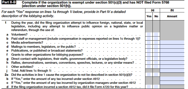 IRS Form 990 Schedule C Part II‑B lobbying activities section for section 501(c)(3) organizations without a valid Form 5768 election