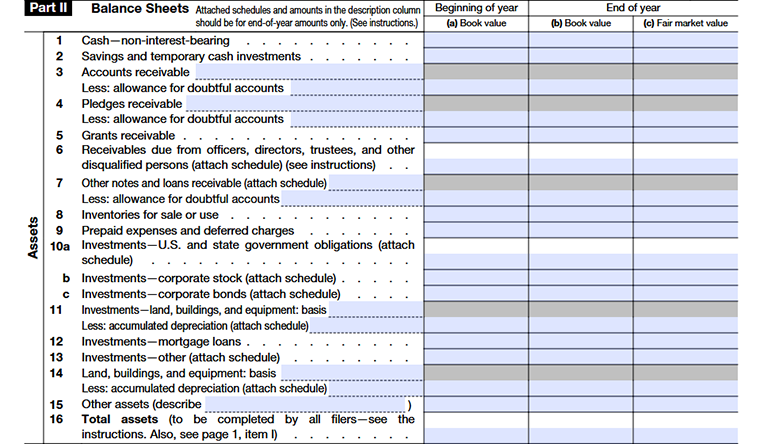 Form 990-PF Part II assets