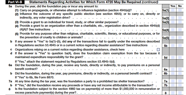 Form 990-PF Part VI-B Lines 1-4b: activities requiring Form 4720, including dealings with disqualified persons, excess business holdings & risky investments.
