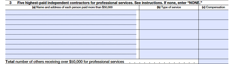 Form 990-PF Part VII, Line 3 detailing compensation paid to top independent contractors.
