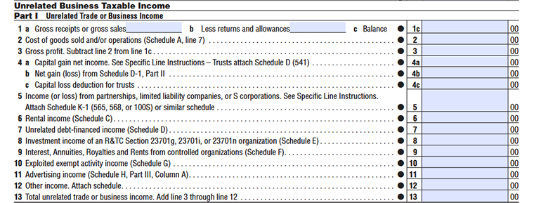 FTB Unrelated Business Taxable Income, Part I, lines 1–13, covering gross receipts, deductions, and total unrelated trade or business income. All fields blank.