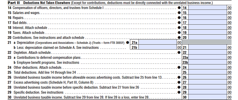FTB Unrelated Business Taxable Income, Part II, lines 14–30, covering deductions and final unrelated business taxable income.