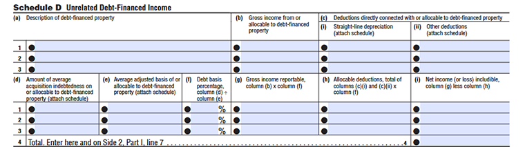 FTB Form 109 Schedule D – Unrelated Debt-Financed Income, property, income, deductions, and net income.