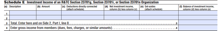 FTB Form 109 Schedule E – Investment Income, investment income, deductions, and balance.