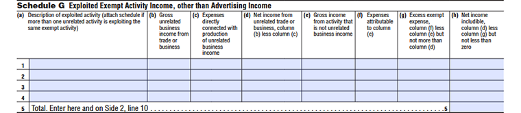 FTB Form 109 Schedule G – Exploited Exempt Activity Income, lines 1–5: exempt activities, income, expenses, and net income.