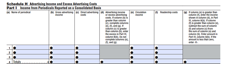 FTB Form 109 Schedule H – Advertising Income and Excess Advertising Costs, Parts I: advertising income, costs, and net advertising income.