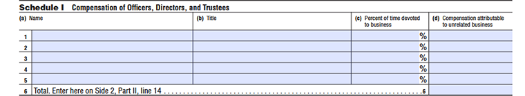 FTB Form 109 Schedule I – Compensation of Officers, Directors, and Trustees, lines 1–6: names, titles, compensation, and percentage of time.