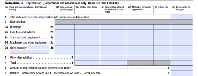 FTB Form 109 Schedule J – Depreciation, lines 1–6: depreciation, property, costs, methods, and amounts claimed.